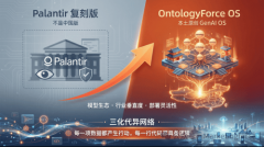 这些模子正在面临复杂经